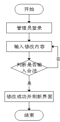 b66beaebaaa9b3219f8c886be82dc632