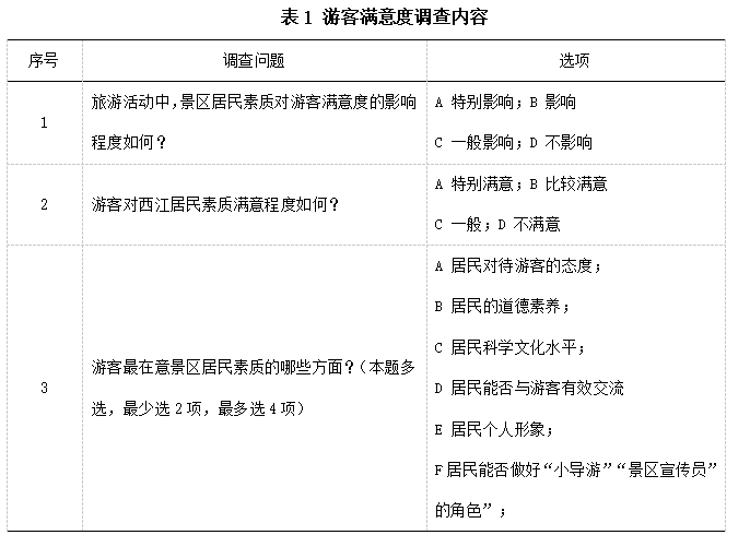 b6a5f1a99b4437aa270a915ca61ae0a0