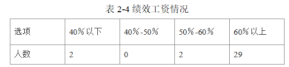 b6be682481dea1e6be15e22ec54849a6