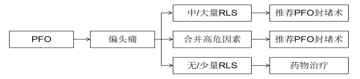 b6ca0372c69cd7154605e0ad53789902