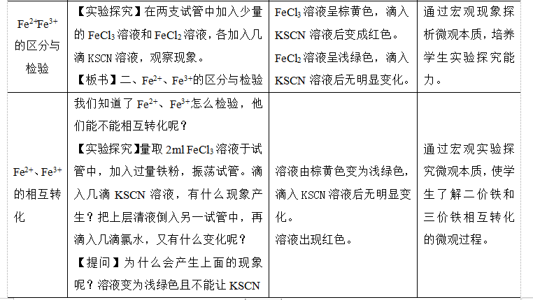 b6f96707cb62d0bfc76a705460437993