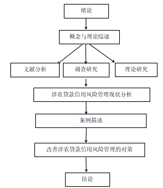 b712a82ea838ce964280f526f03c167a