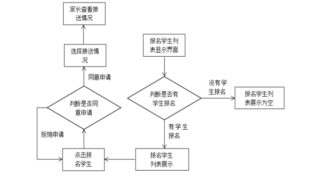 b7401862fd119c363d92196cb17c8b60