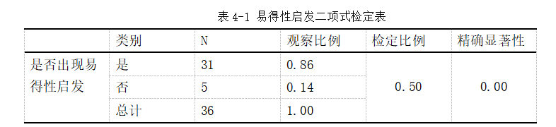 b743632a488a8e4edfb79e8faf4b918c