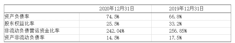 b74e67232ead23cf644533f4e14c18d7