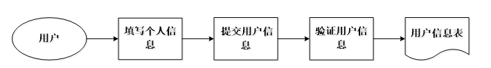 b7518fc394cdadae558e6b26087f9450