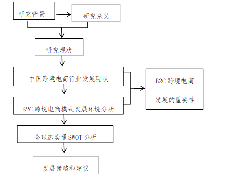 b75578e1e2fd1d918aa2abfa89516cf7