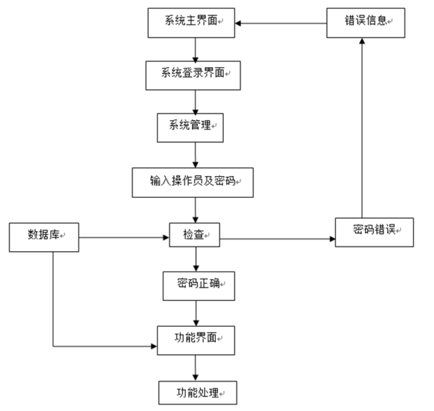 b794a65809da55ae17c8c7fcf42ff1a1
