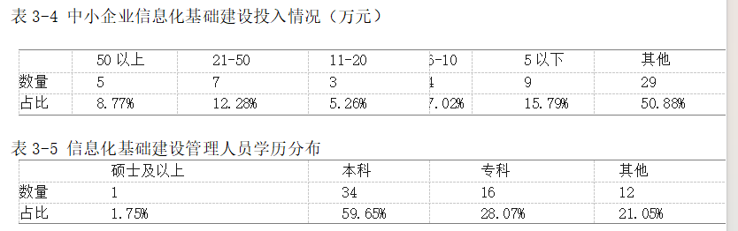 b7988110f19242971de000af1bcecc5a