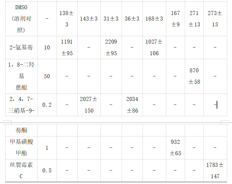 b79e8dd1a9b8d89c46201df58e8cadd5