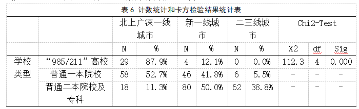 b7a290caa3c9d6e8bc840196106ef9b8