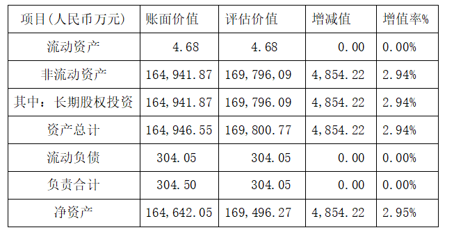 b7a85c96ade3f38004bc990725b29b66