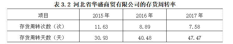 b7dbce55b193e61e467f4545b4650b29