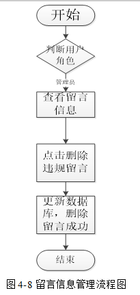 b7e7ec73075f213c6c86a6722cf04d1b