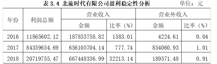 b7ea294db61344ef8962e2876dae44c4