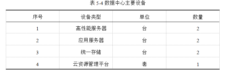 b7f1196f59365eb8a3f0e8e481052dd7