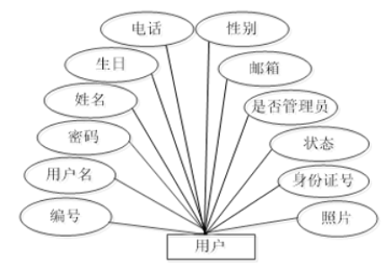 b82c8f4b823fa49e7ce9462a79b70f1a