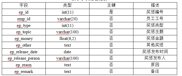 b83d9fcc7db835d4ac6cf3873456098f