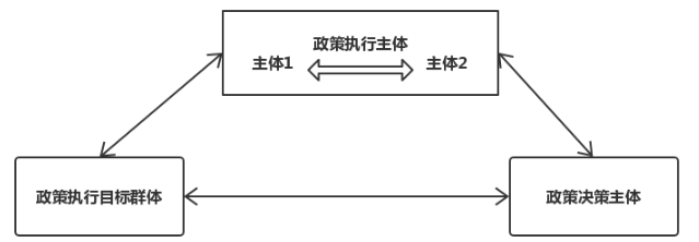 b86f4889d9824e743de1a728fe2c5308
