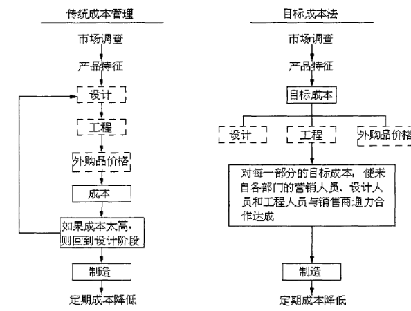 b87203d69f7adab0047f1aced57baf87