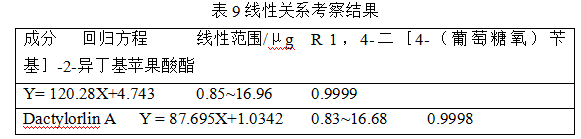 b878e8fc7d595e16844fde2845cf3cbe