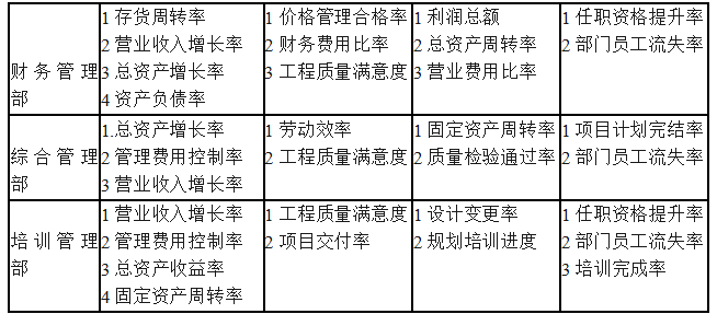b88a9cac52970ed7cadcf85c840ed0a0