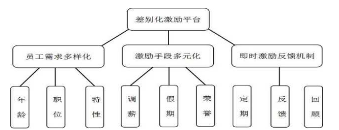 b8923122e552cabf9255bbda6562c84c