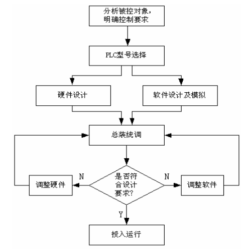 b89cc2f8040ef2d9f61f38eef9e12b1c