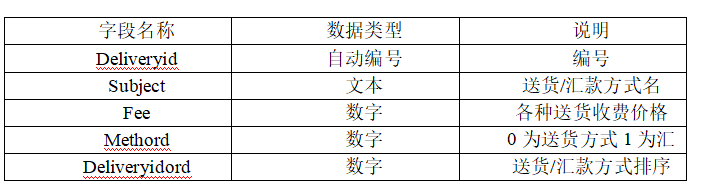 b8b8699f881b51409700af18492171bf