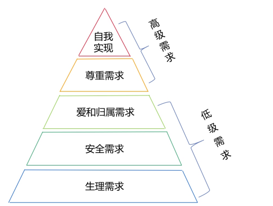 b90a291ff0f6027812167722c296a312