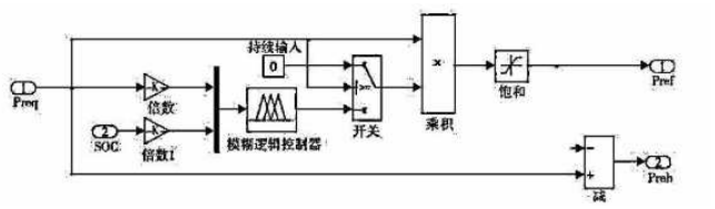 b926d100baefc092c3957e8b6d6632e7