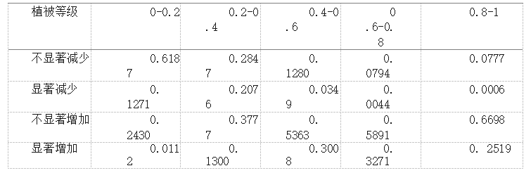 b964f58bdf94c706c92087c3740522e5