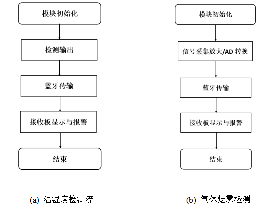 b973d22bfcf6b1a22fd5a02e00718dc6