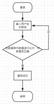 b9817549ce65edf4029bd4d4d9606b35