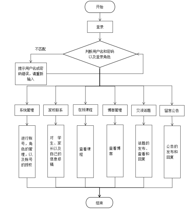 b997a87dd833c19c0125b363ab211f2e