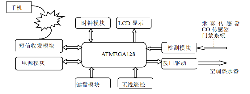 b9bce44de5c6a05b00472e03be51a90c