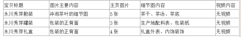 b9d1711c102e767ae8e3b2c588ea860d