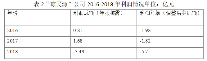 b9d4e50bc33863abfa5871731c0d6ea9