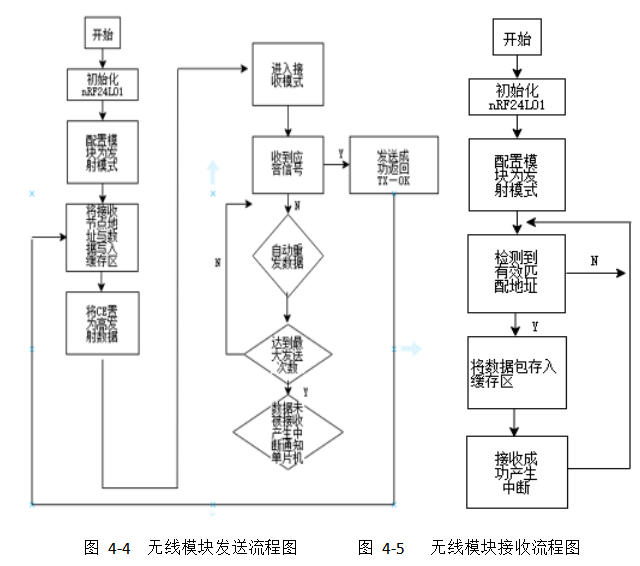 b9e018ab47f8a9cc32aa19618572a2ef