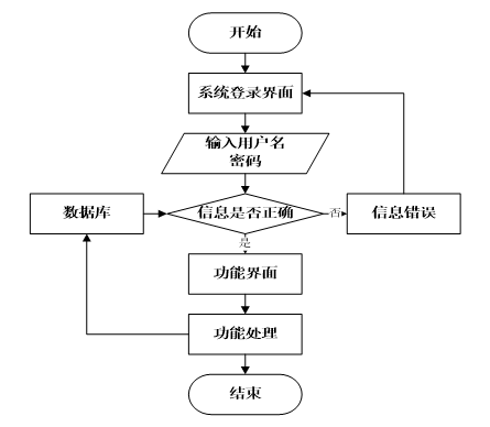 b9e3858204098a5a47d9539f6a5616a3