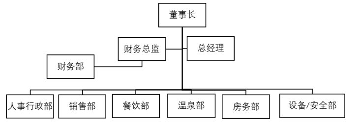 b9ee6dd214286ae87820b4d4136f646a
