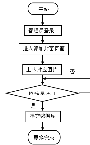 ba267007c455e99cdd120523119ba9c6