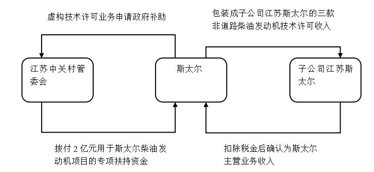 ba52a3bc32d7b397205bcf11ffebe2c6