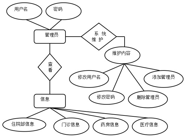 ba745a9338ce4d2d830913280931c20c