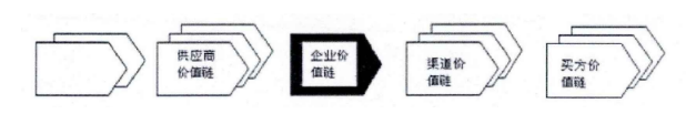 ba8ce46c1d991d444261ad0fd78efde7
