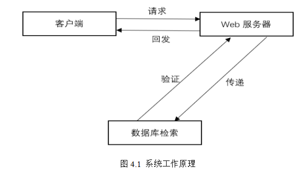 ba93d3f19158c8b341666a3dffc5b889