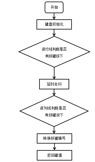 baeec724dc892cd06314cf7c3d89f86d