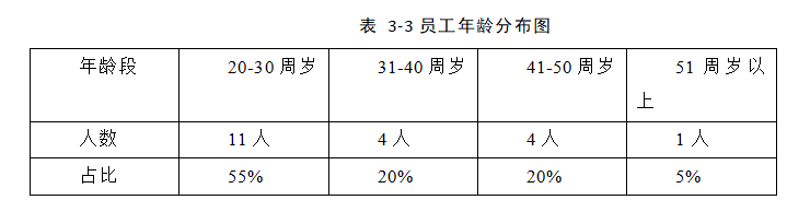 bb0660851f1864d1b1ea8fc8ac657883