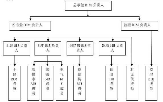 bb51be98f6b251442c01b9fc0311e643