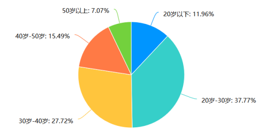 bb7261da9e20e9cd43b11f354b52b4e9
